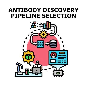 Antibody discovery pipeline selection process scheme イラスト素材