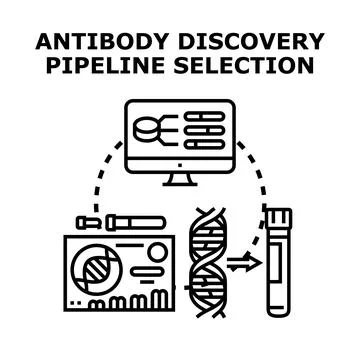 Antibody discovery pipeline selection process concept Stock Illustration