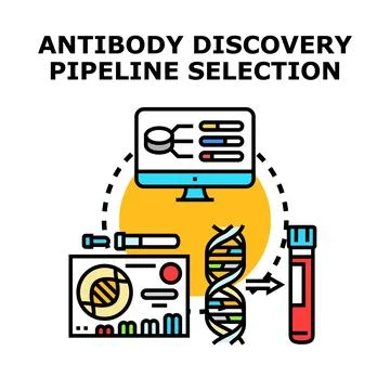Antibody discovery pipeline selection process concept Stock Illustration