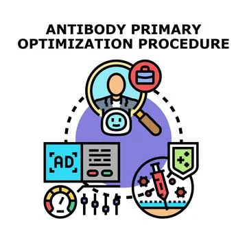 Antibody primary optimization procedure concept icon Stock Illustration