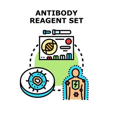 Antibody reagent set for diagnostic testing and immunity research Stock Illustration