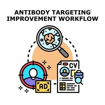 Antibody targeting improvement process for precision medicine research Stock Illustration