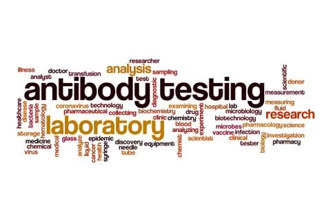 Antibody testing word cloud concept Stock Illustration