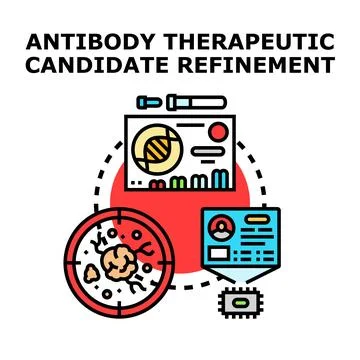 Antibody therapeutic candidate refinement process diagram Stock Illustration