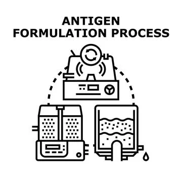 Antigen formulation process development scientific research Stock Illustration