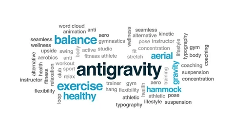 Antigravity animated word cloud. Kinetic typography. Stock Footage 108543154