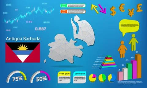 Antigua Barbuda map info graphics - charts, symbols, elements and icons colle Stock Illustration