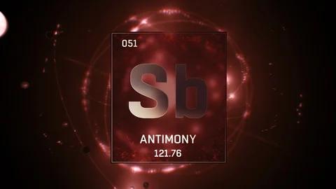 Antimony as Element 51 of the Periodic Table 3D animation on red background 스톡 동영상 119684824