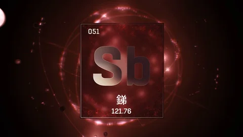 Antimony as Element 51 of the Periodic Table 3D animation on red background Stock Footage 126456768