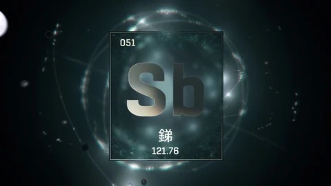 Antimony as Element 51 of the Periodic Table 3D animation on green background 스톡 동영상 126456780