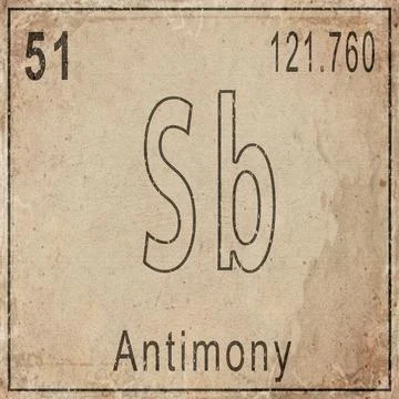 Antimony Element Card from Periodic Table on Vintage Old Paper Stock Illustration