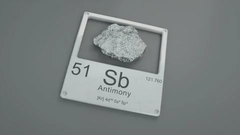 Antimony mineral with periodic data Video stock 288408626