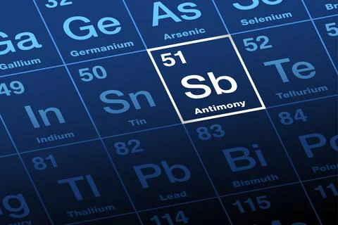 Antimony on periodic table of the elements, with element symbol Sb Stockillustratie