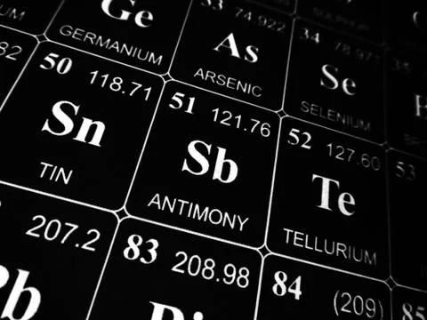 Antimony on the periodic table of the elements Stock Photos