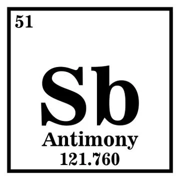 Antimony Periodic Table of the Elements Vector illustration eps 10 스톡 일러스트