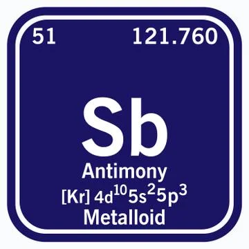 Antimony Periodic Table of the Elements Vector illustration eps 10 Stock Illustration