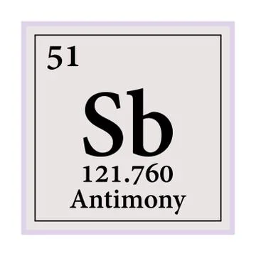 Antimony Periodic Table of the Elements Vector illustration eps 10. イラスト素材