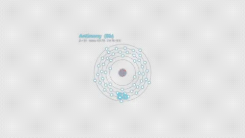 Antimony Sb Bohr Atom Model Labeled Animation Video Overlay Alpha 4K Vídeo Stock 339369234