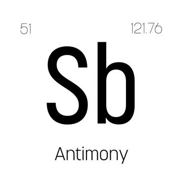 Antimony, Sb, periodic table element Stock Illustration