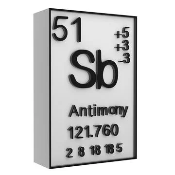 Antimony,Phosphorus on the periodic table of the elements on white blackgro.. Stock Illustration
