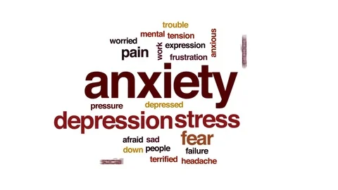 Anxiety animated word cloud, text design... | Stock Video | Pond5