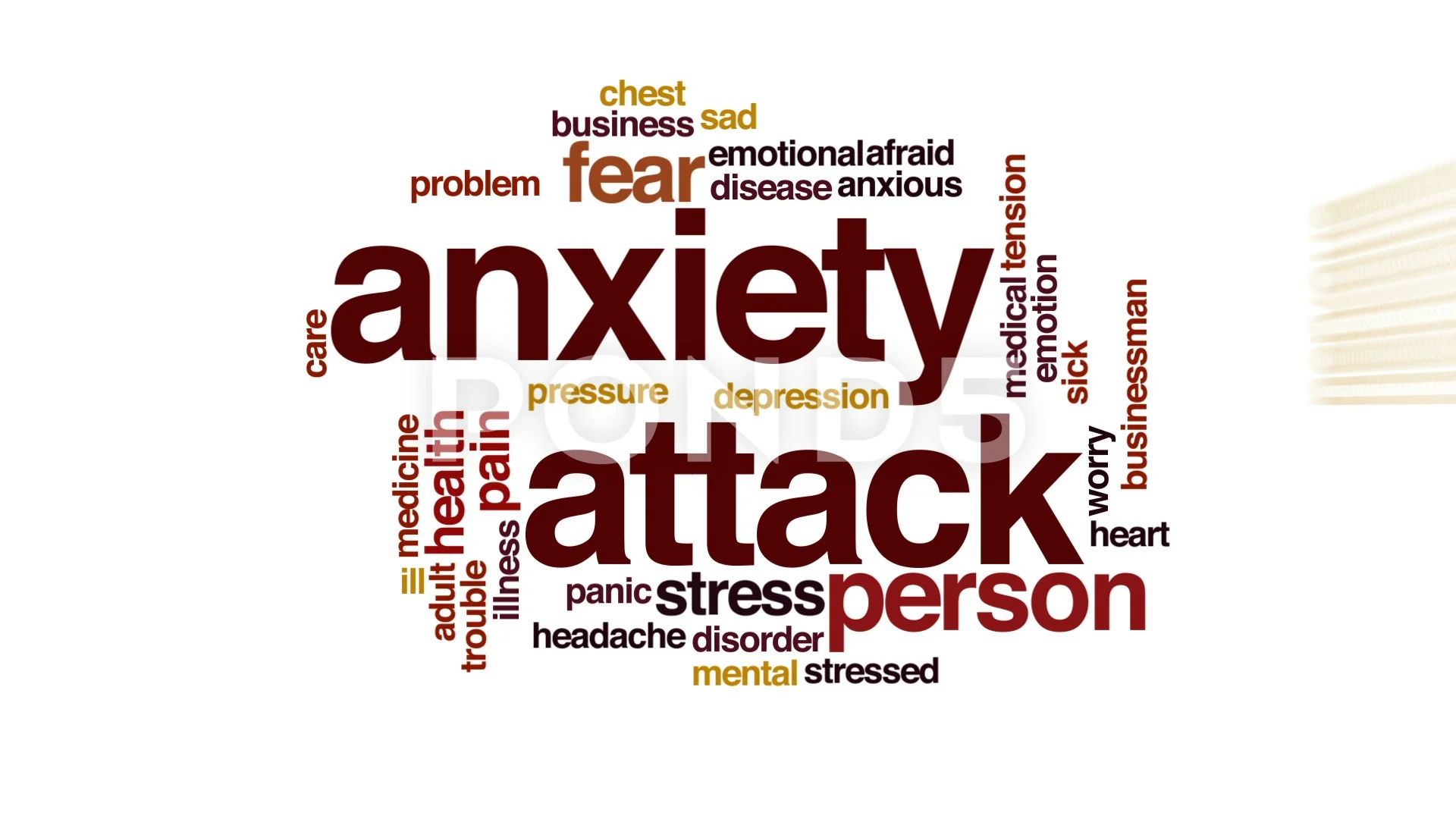 anxiety attack animated