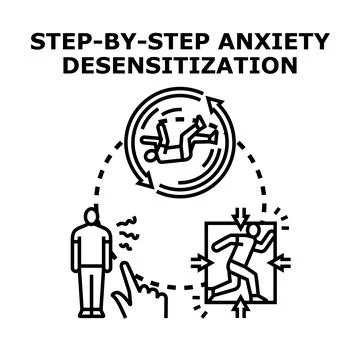 Anxiety desensitization method vector concept illustration Stock Illustration