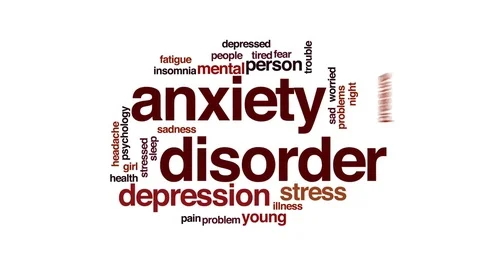 Anxiety disorder animated word cloud, te... | Stock Video | Pond5