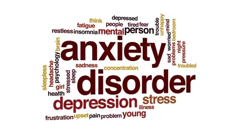 Anxiety Disorder Animated Word Cloud, Te | Stock Video | Pond5