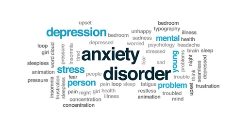 Anxiety disorder animated word cloud. Kinetic typography. Stock Footage 107938764
