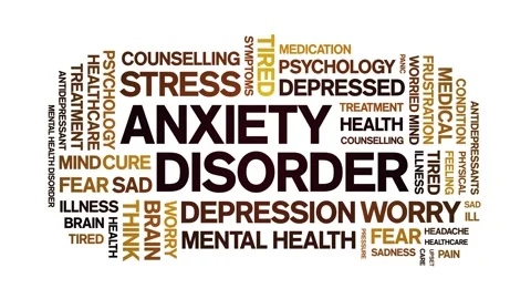 Anxiety Disorder animated word cloud,ani... | Stock Video | Pond5