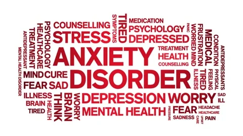 Anxiety Disorder animated word cloud,ani... | Stock Video | Pond5