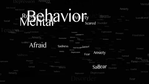 ANXIETY Keywords Animation, Background, Loop Vídeo Stock 157346790