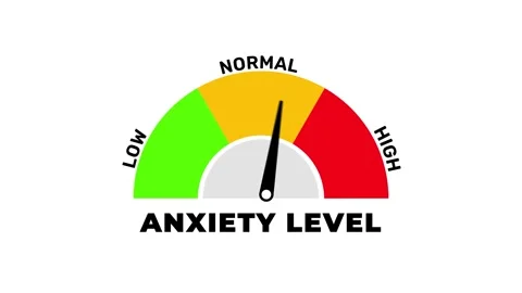 Anxiety Level Meter Animation Showing Low Normal and High Stock Footage 320269255