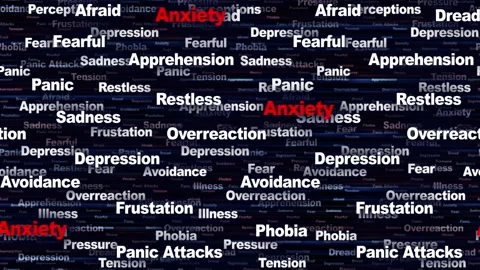 ANXIETY Seamless Endless Keywords Animation, Background, Loop Vidéo 326164432