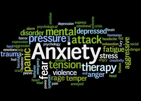 Anxiety, word cloud concept Stock Illustration