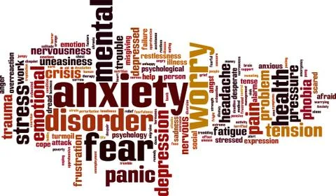 Anxiety word cloud Stock Illustration