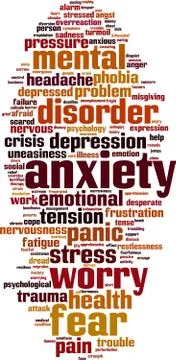 Anxiety word cloud Stock Illustration
