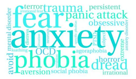 Anxiety Word Cloud Illustrazione stock