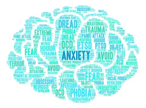 Anxiety Word Cloud Stock Illustration