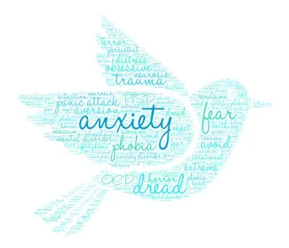 Anxiety Word Cloud Stock Illustration