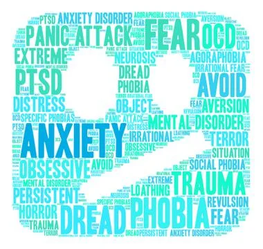 Anxiety Word Cloud Stock-Illustration