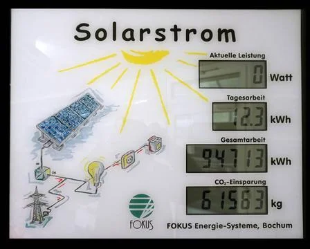 Anzeigen von Solarstromanlagen Ein Display mit den Angaben zur Stromerzeug... Stock Photos