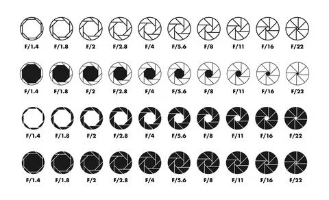 Aperture f stop setting camera lens mechanism icon Stock Illustration
