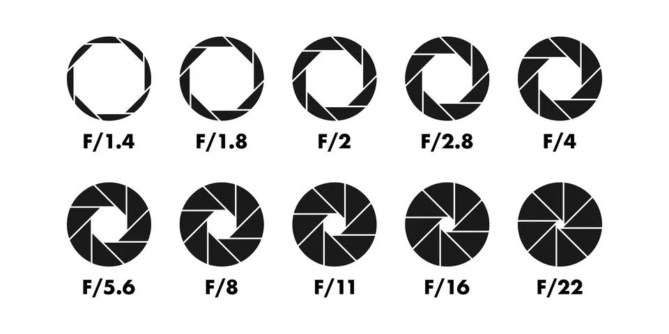 Aperture f stop values for camera lens settings Stock Illustration