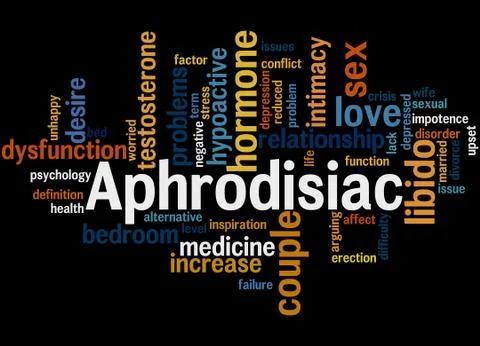 Aphrodisiac, word cloud concept 库存插图