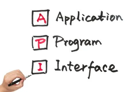 Api - application program interface Stock Illustration
