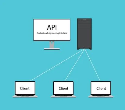 Api application programming interface with computer as server and client requ Illustrazione stock