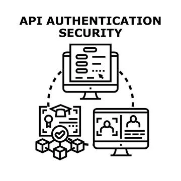Api authentication security accessing data network protection イラスト素材