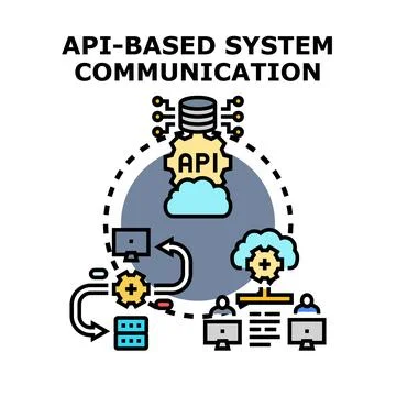 Api based system communication process development Stockillustratie